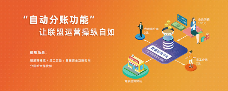 合作營銷：跨界聯盟與異業結盟