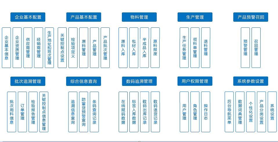 防伪溯源3.png