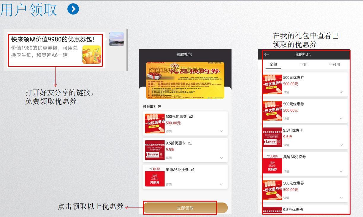 共享店铺